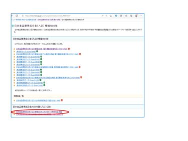 【成分表連載38】「日本食品標準成分表（八訂）増補2023年」が公表されました！