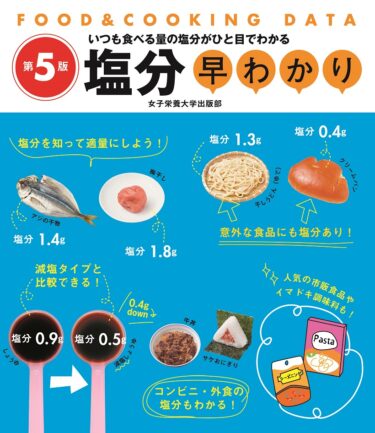 塩分早わかり 第5版