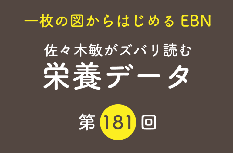 スマホ依存は、子どもたちの食習慣と健康をどう変えるのか／「佐々木敏がズバリ読む栄養データ」第181回