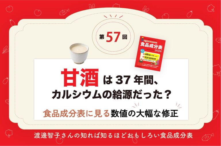 甘酒は37年間、カルシウムの給源だった？──食品成分表に見る数値の大幅な修正【成分表連載57】